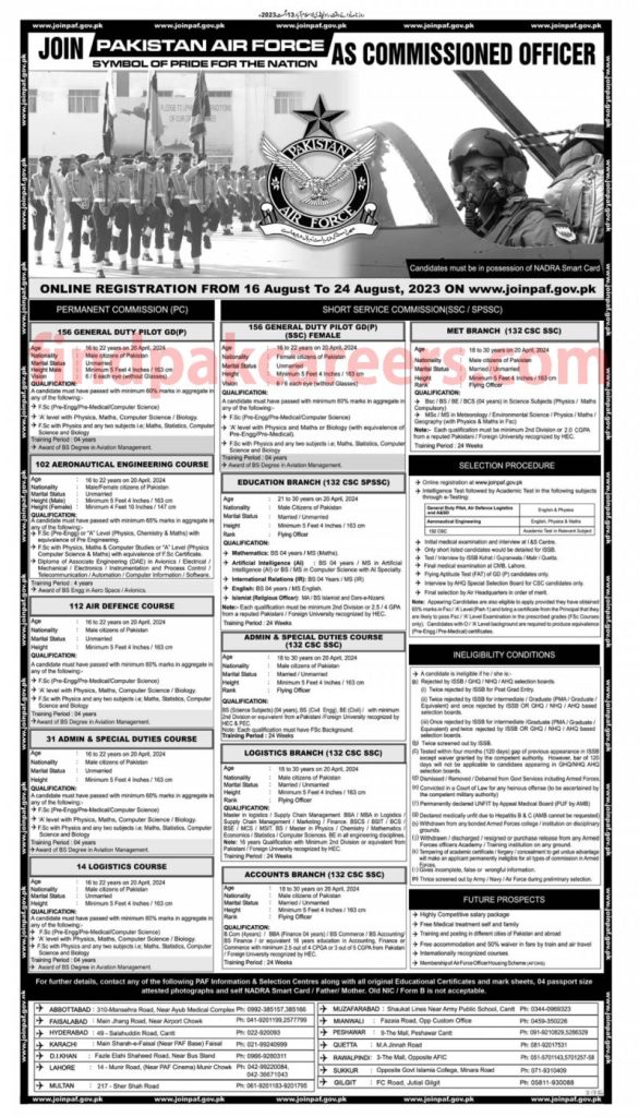 Join PAF Jobs 2023 Find Pak Careers